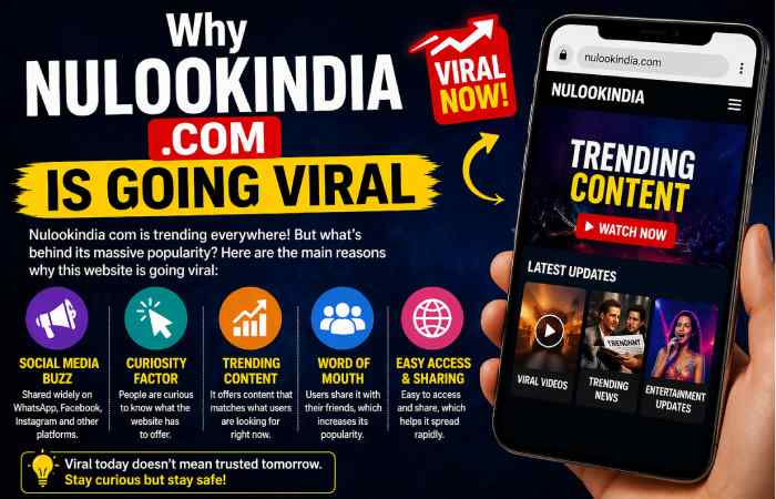 nulookindia com viral trend